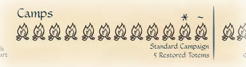 Journey log camp track